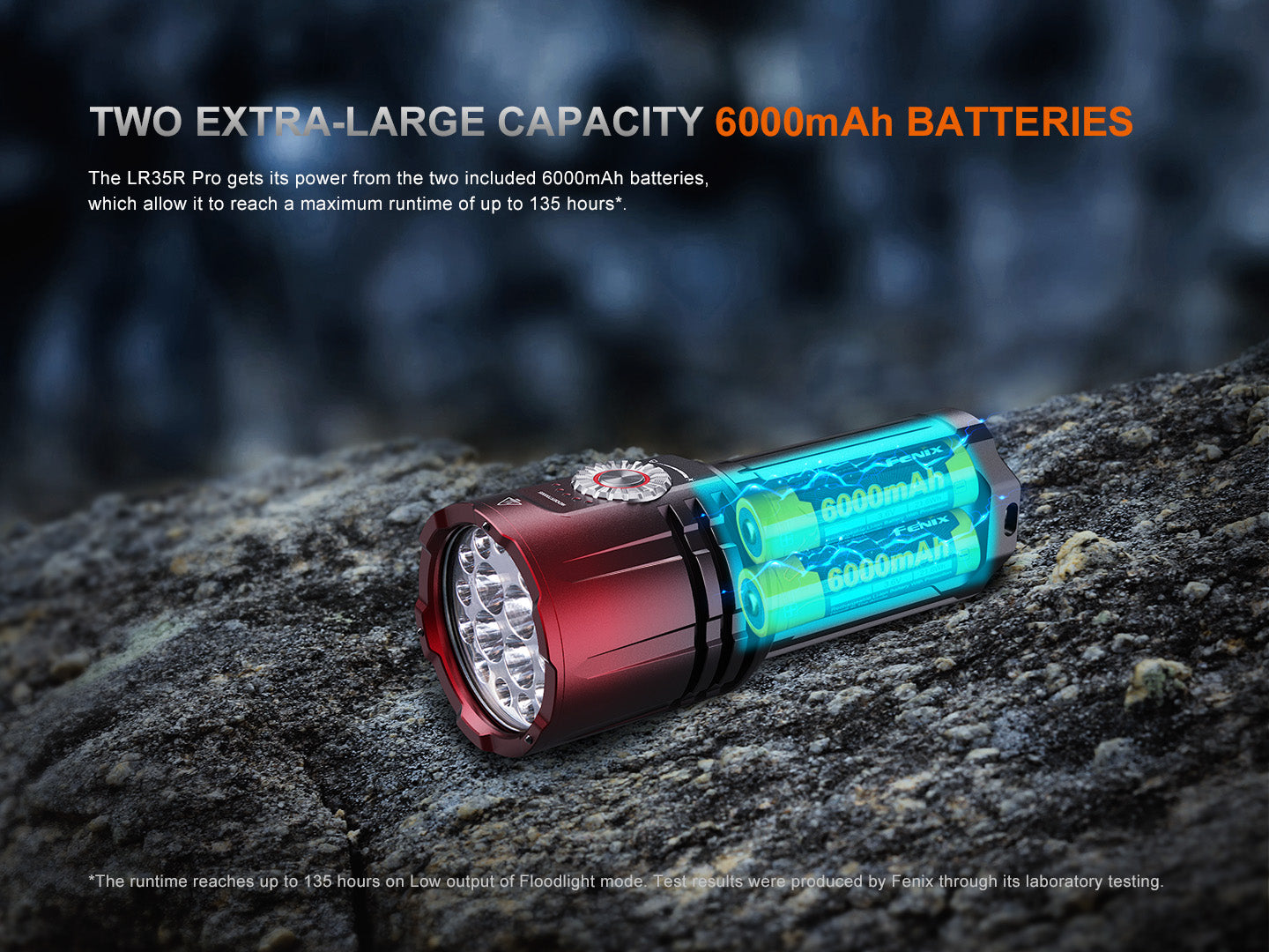 Limited Edition - Fenix LR35R Pro Rechargeable Palm-Size Search Light - High Power Flashlight With Red & UV Secondary Lights