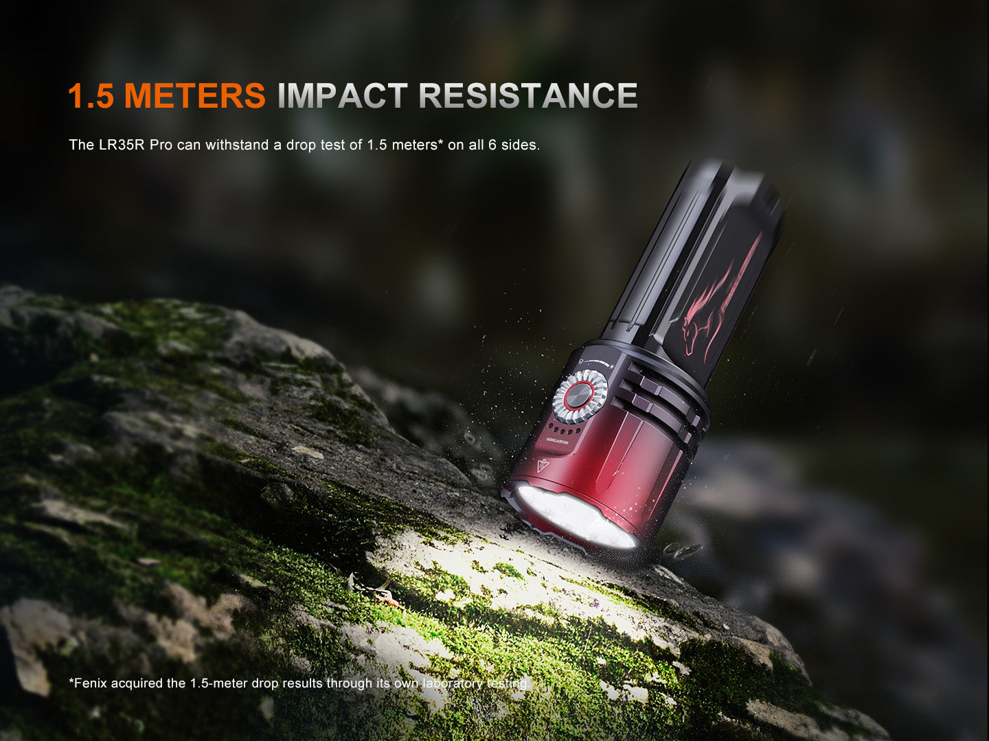 Limited Edition - Fenix LR35R Pro Rechargeable Palm-Size Search Light - High Power Flashlight With Red & UV Secondary Lights