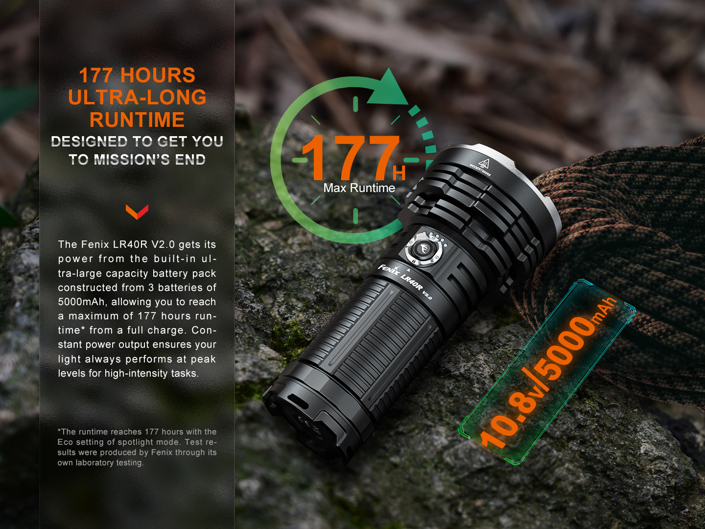 Fenix LR40R V2 High Power Flashlight 900 Meters Throw - 15,000 Lumens