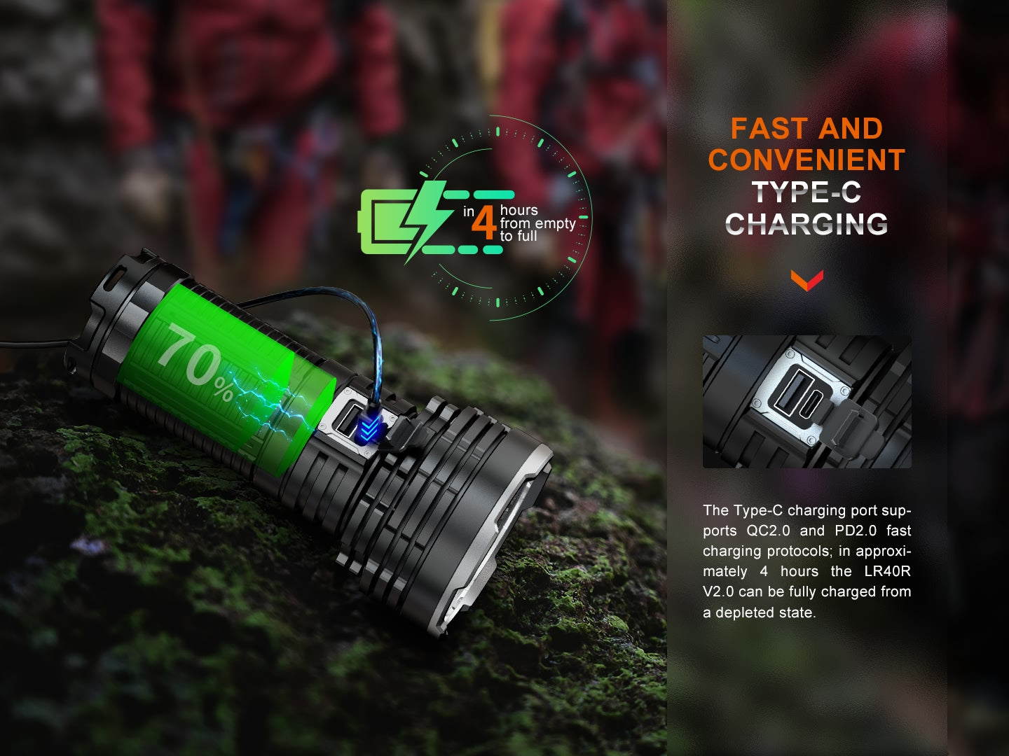 Fenix LR40R V2 High Power Flashlight 900 Meters Throw - 15,000 Lumens