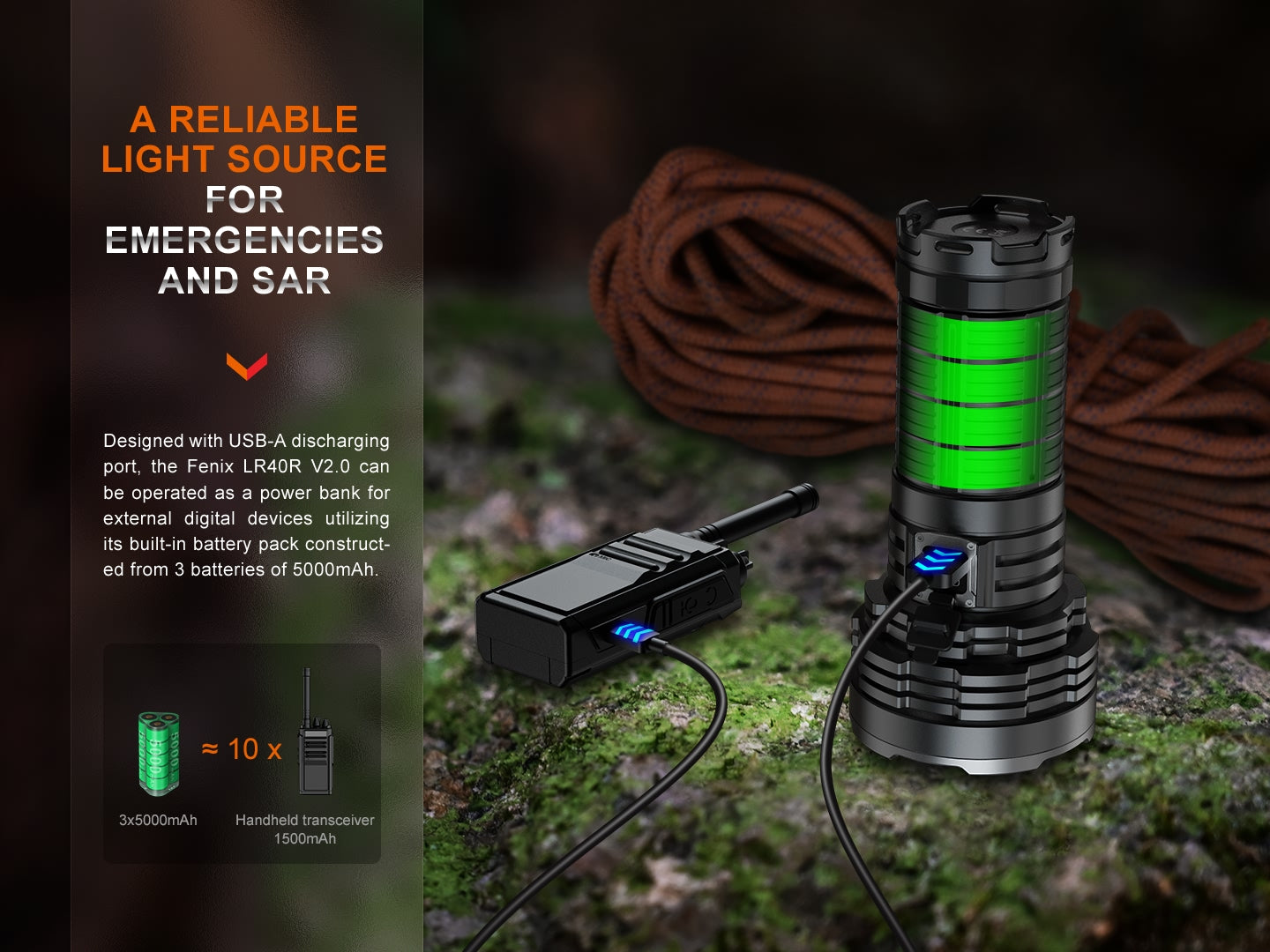 Fenix LR40R V2 High Power Flashlight 900 Meters Throw - 15,000 Lumens