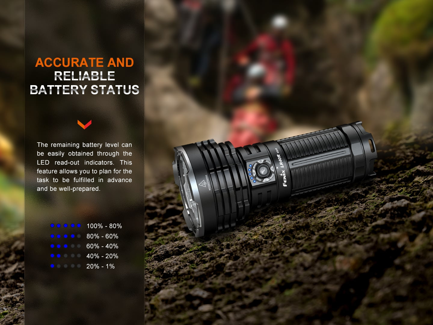 Fenix LR40R V2 High Power Flashlight 900 Meters Throw - 15,000 Lumens