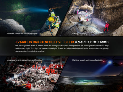Fenix LR60R High Power Flashlight 1,085 Meters - 21,000 Lumens