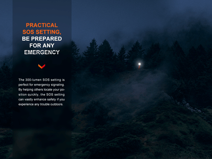Fenix LR60R High Power Flashlight 1,085 Meters - 21,000 Lumens