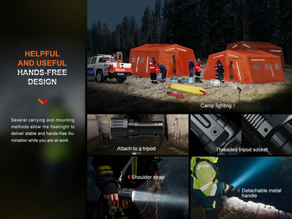 Fenix LR60R High Power Flashlight 1,085 Meters - 21,000 Lumens