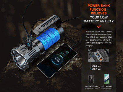 Fenix LR60R High Power Flashlight 1,085 Meters - 21,000 Lumens