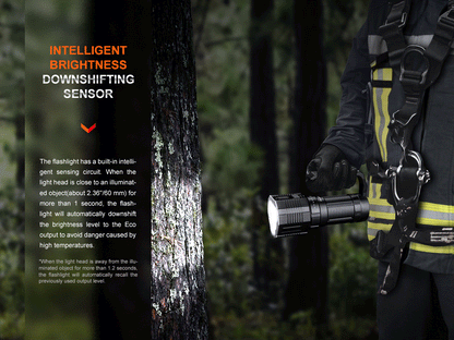 Fenix LR60R High Power Flashlight 1,085 Meters - 21,000 Lumens