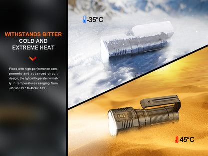 Fenix LR60R High Power Flashlight 1,085 Meters - 21,000 Lumens