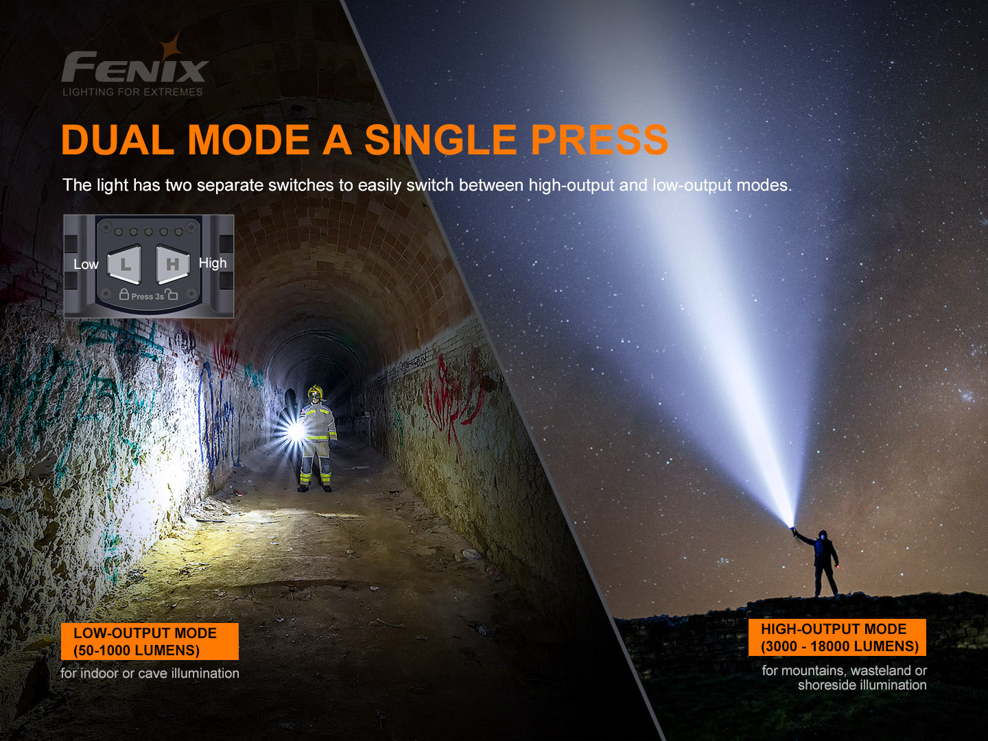 Fenix LR80R Rechargeable Searchlight Flashlight - 18,000 Lumens
