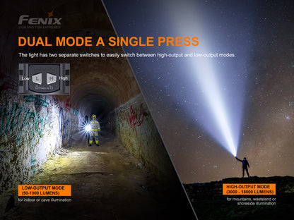 Fenix LR80R Rechargeable Searchlight Flashlight - 18,000 Lumens
