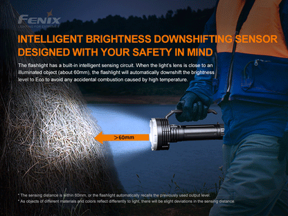 Fenix LR80R Rechargeable Searchlight Flashlight - 18,000 Lumens