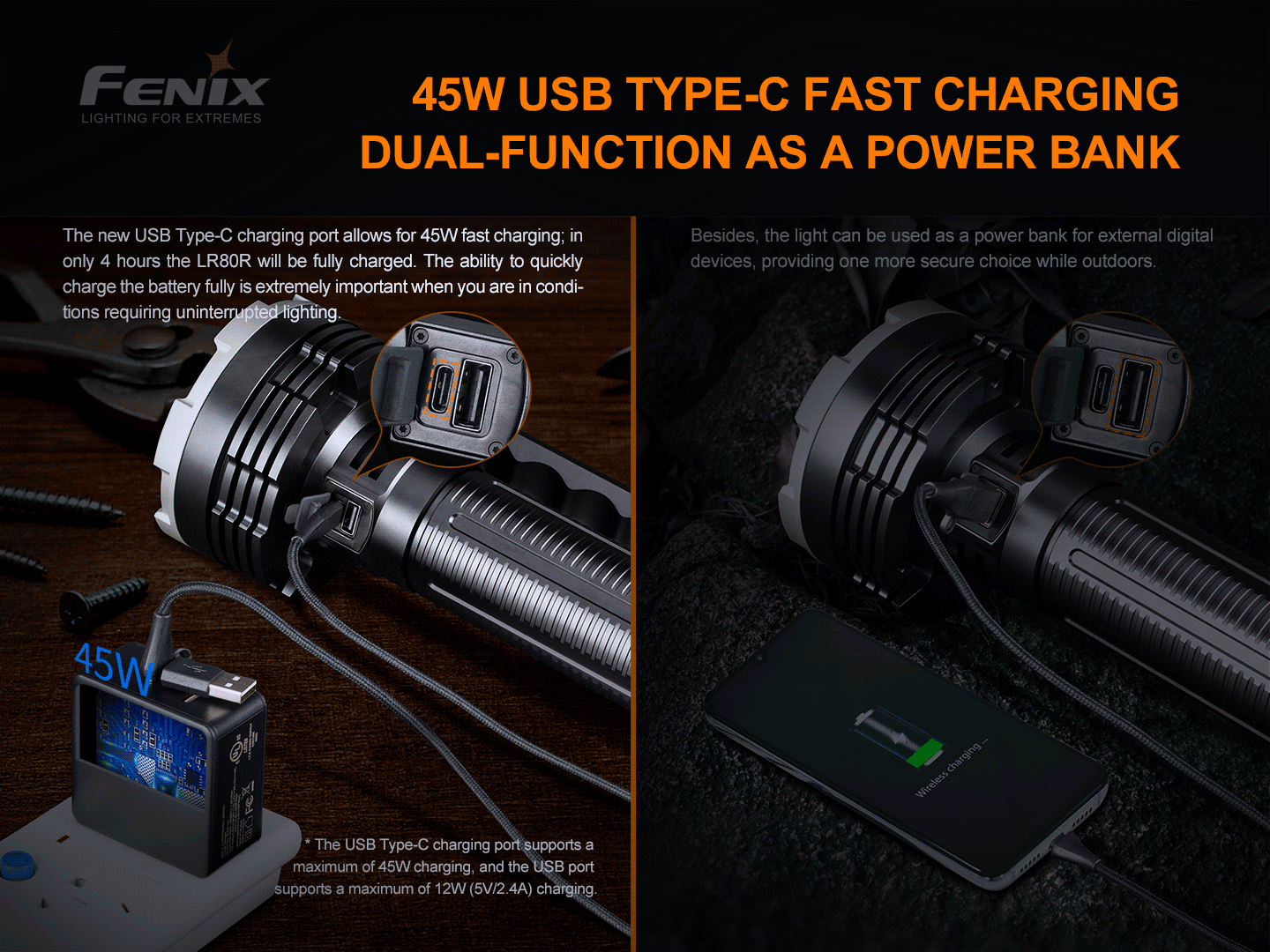 Fenix LR80R Rechargeable Searchlight Flashlight - 18,000 Lumens