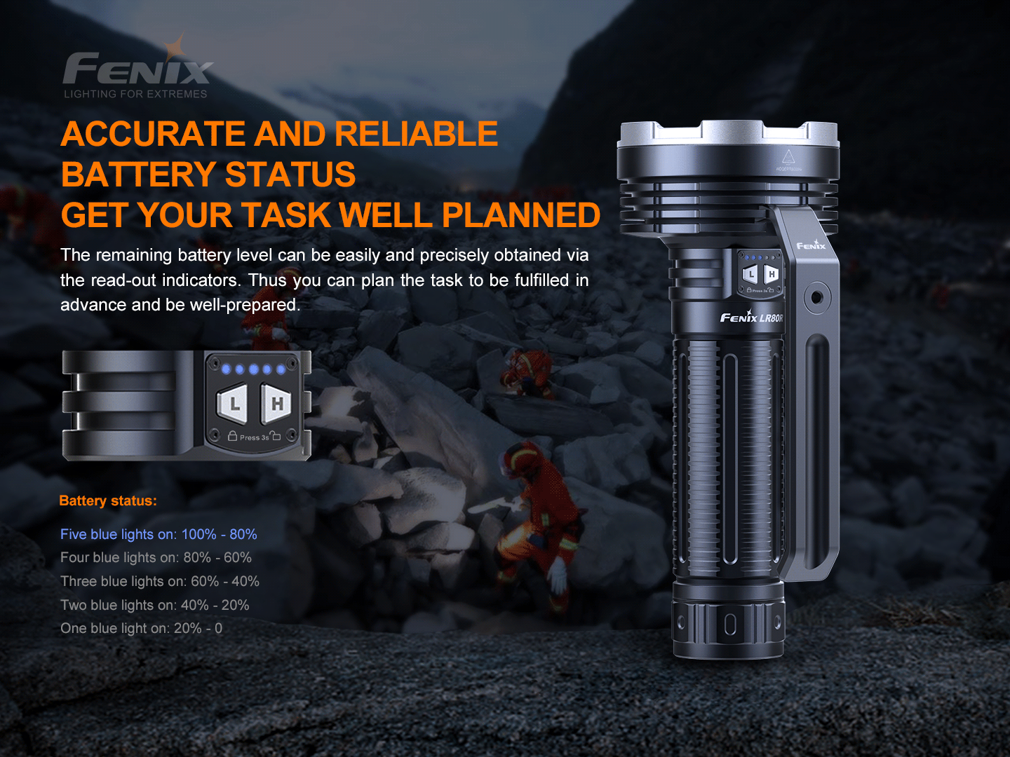 Fenix LR80R Rechargeable Searchlight Flashlight - 18,000 Lumens