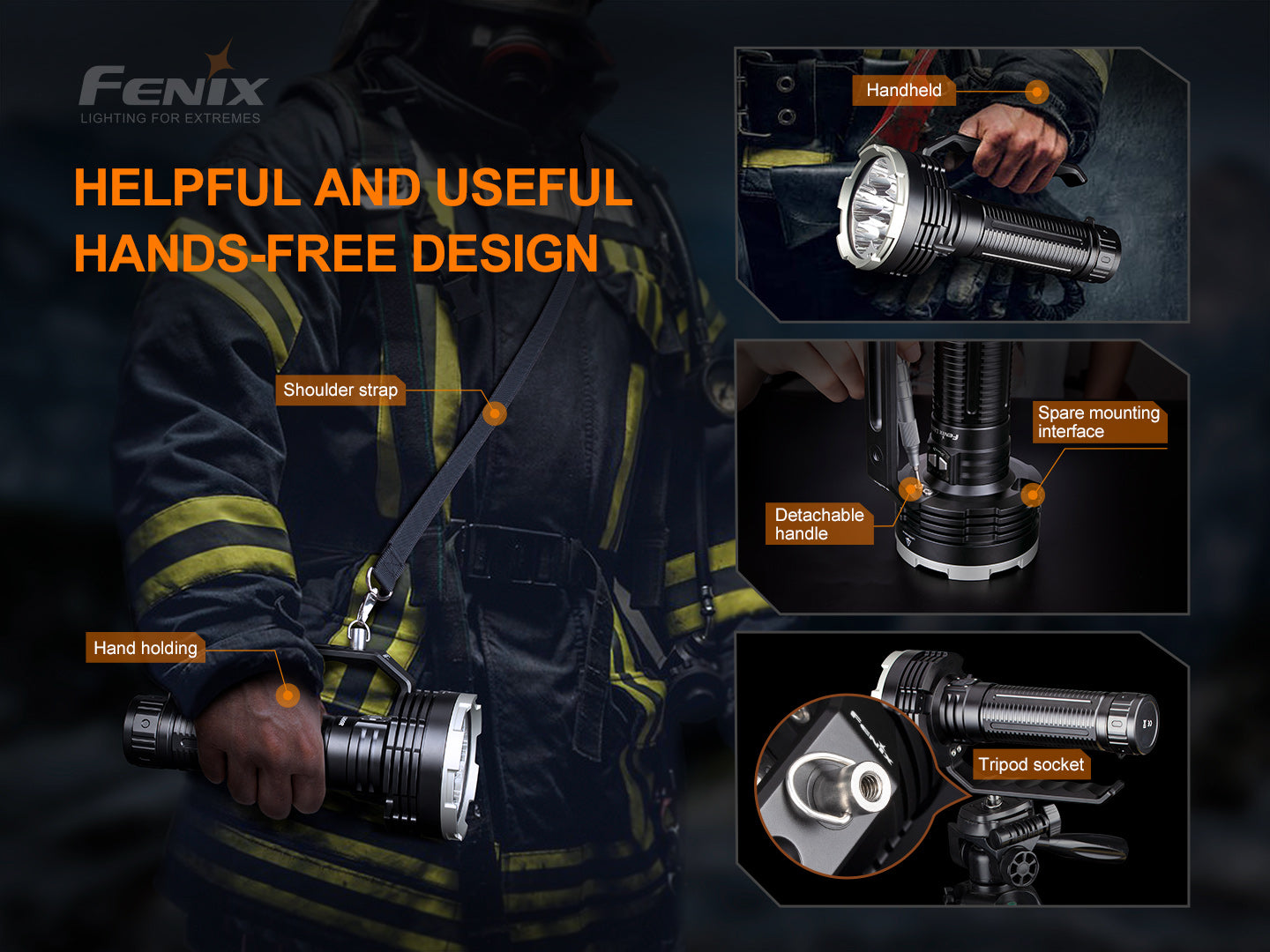Fenix LR80R Rechargeable Searchlight Flashlight - 18,000 Lumens