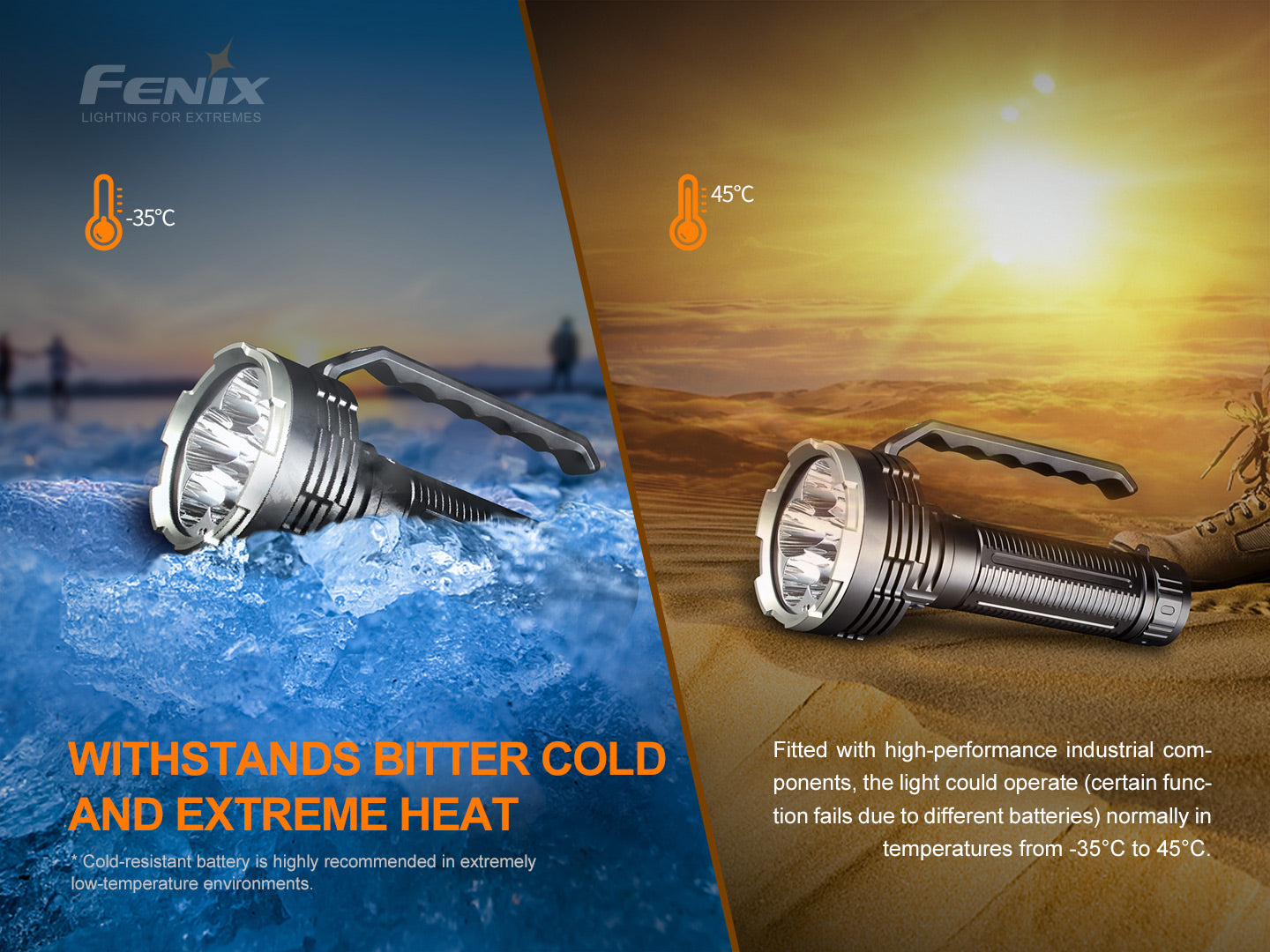 Fenix LR80R Rechargeable Searchlight Flashlight - 18,000 Lumens