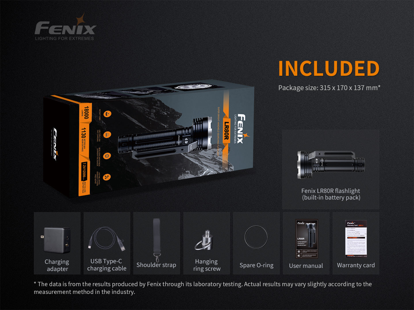 Fenix LR80R Rechargeable Searchlight Flashlight - 18,000 Lumens