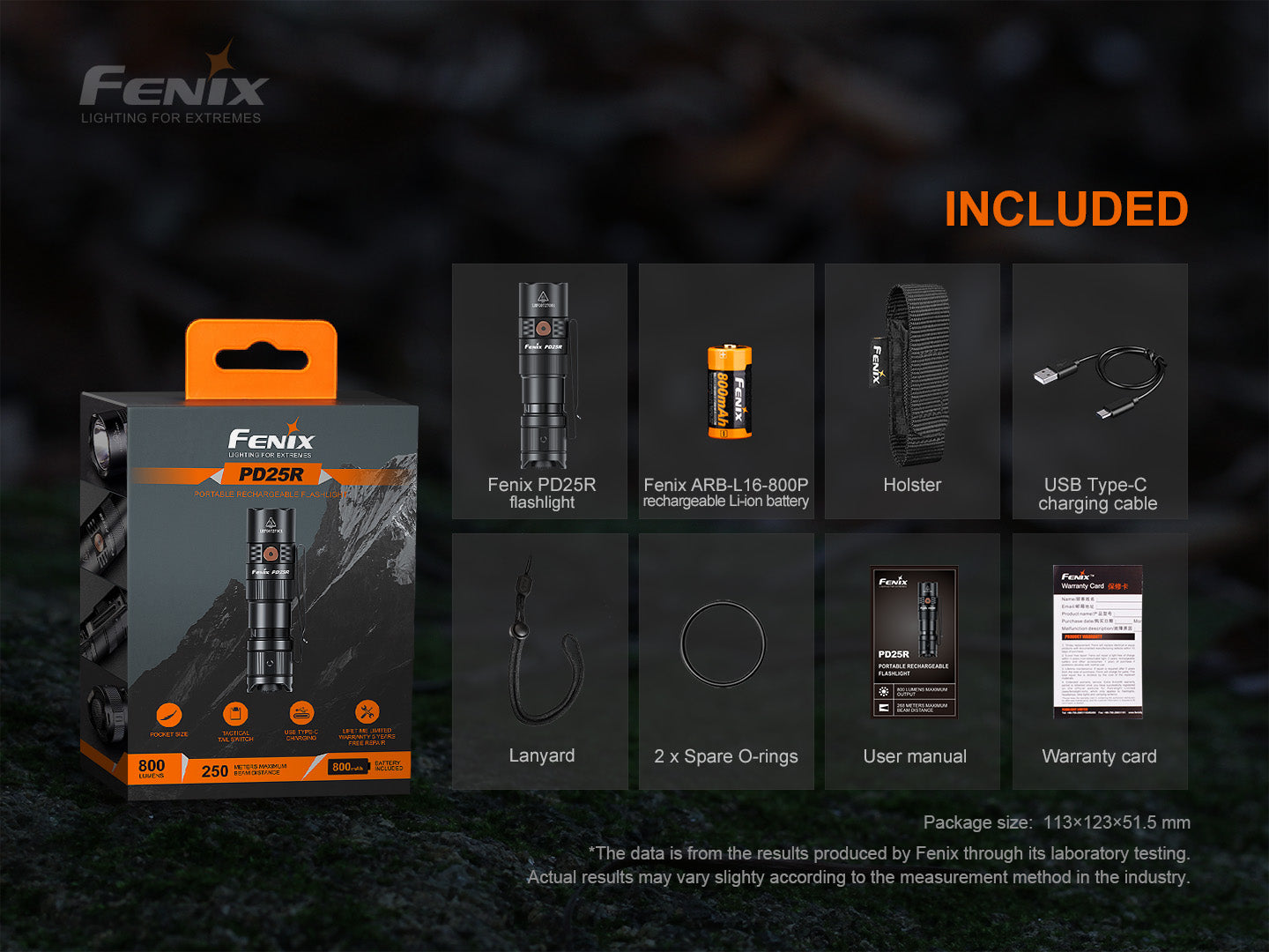 Fenix PD25R USB-C Rechargeable Flashlight