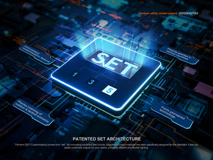 Fenix PD26R Ace Compact Rechargeable Flashlight