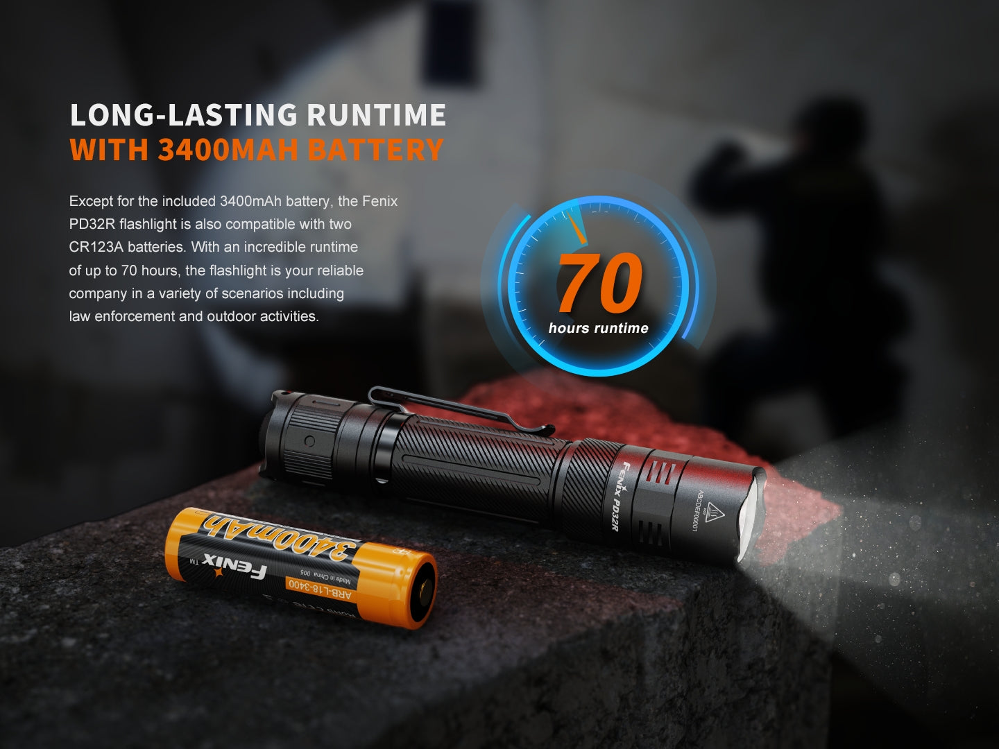 Fenix PD32R Rechargeable Silent Switch Tactical Flashlight
