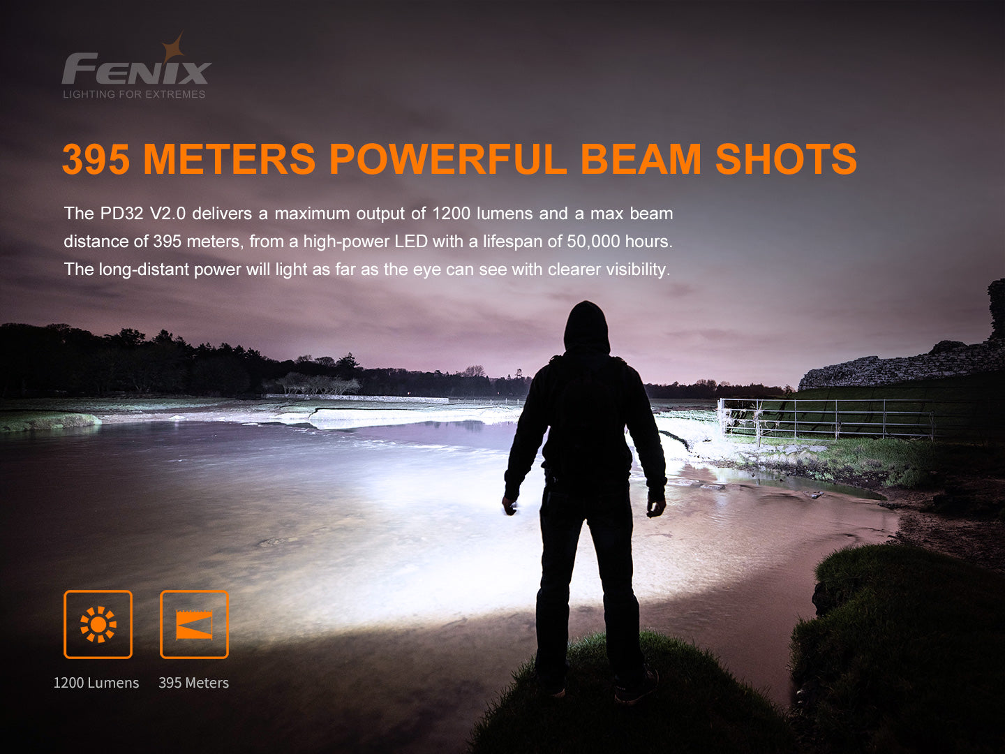 Fenix PD32 V2 Compact Rechargeable Flashlight 395 Meters - 1,200 Lumens