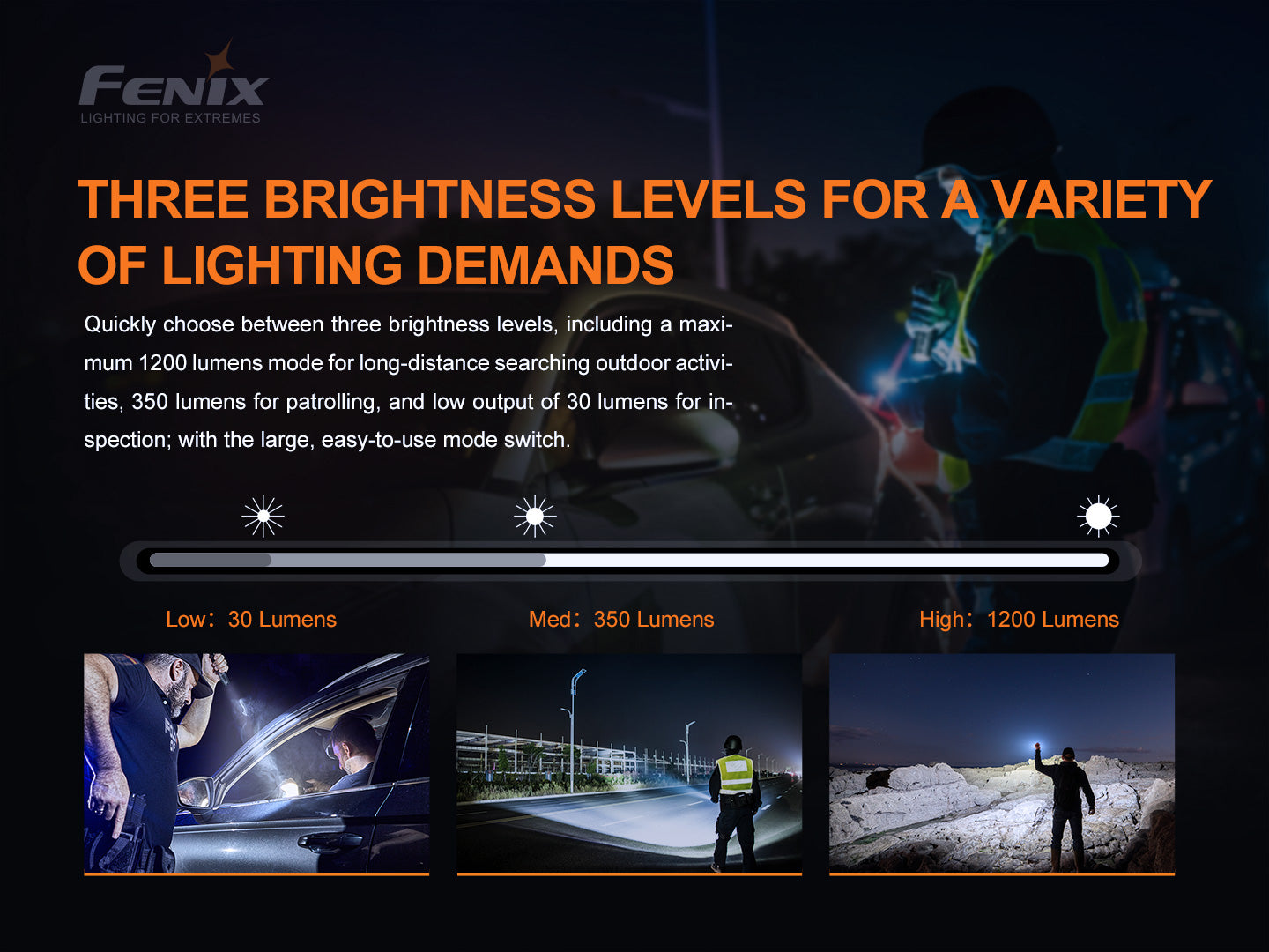 Fenix PD32 V2 Compact Rechargeable Flashlight 395 Meters - 1,200 Lumens