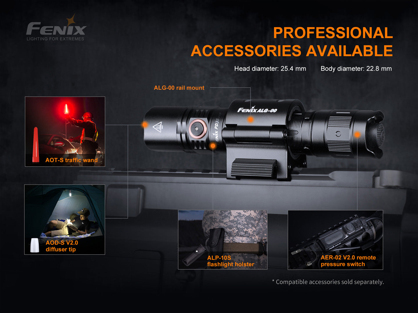 Fenix PD35 V3 Tactical Flashlight - 1,700 Lumens