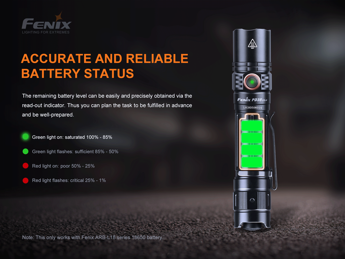 Fenix PD35 V3 Tactical Flashlight - 1,700 Lumens