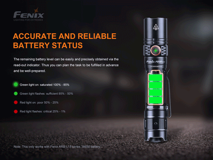 Fenix PD35 V3 Tactical Flashlight - 1,700 Lumens