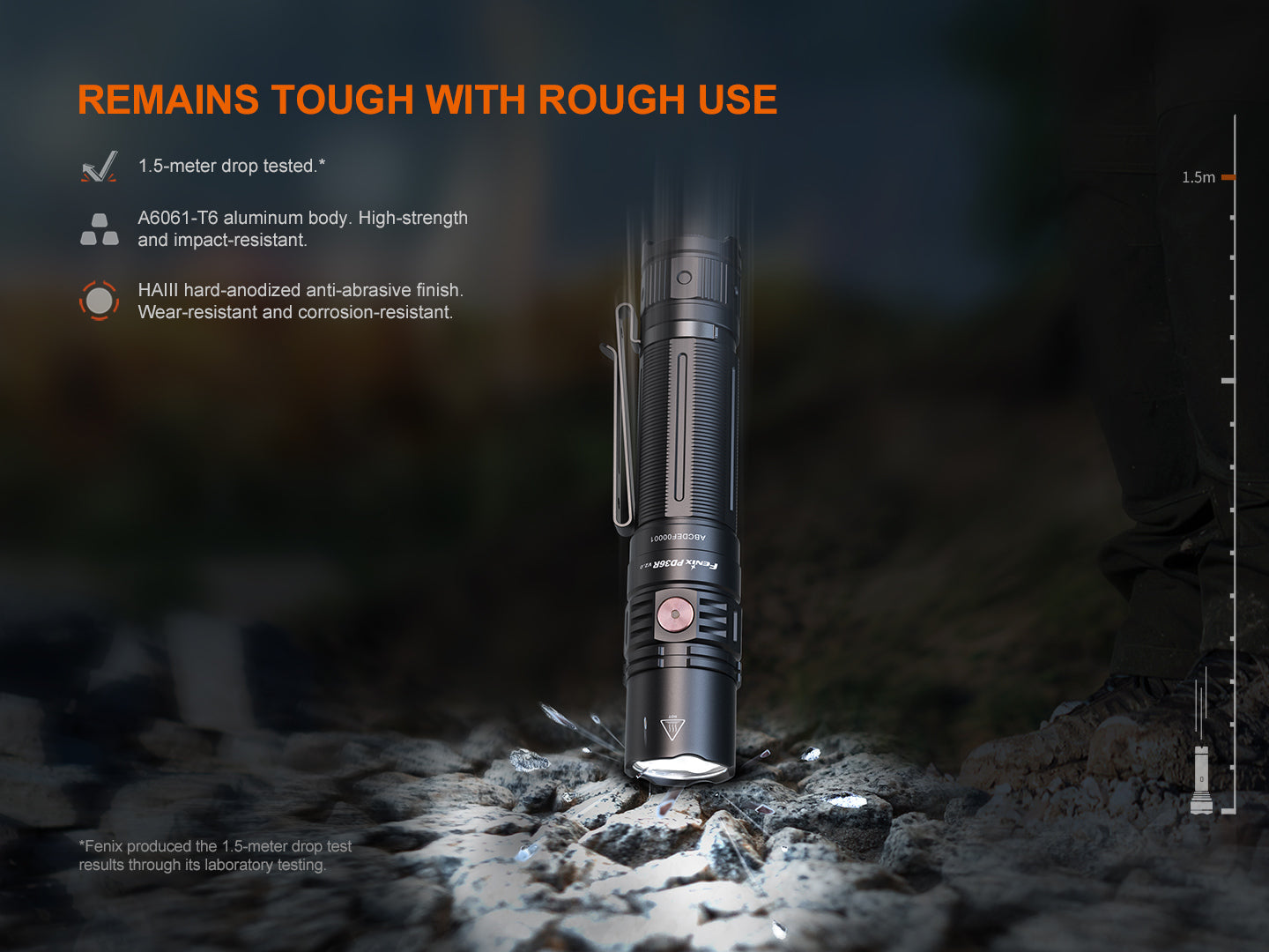 Fenix PD36R V2 Compact Rechargeable Tactical Flashlight