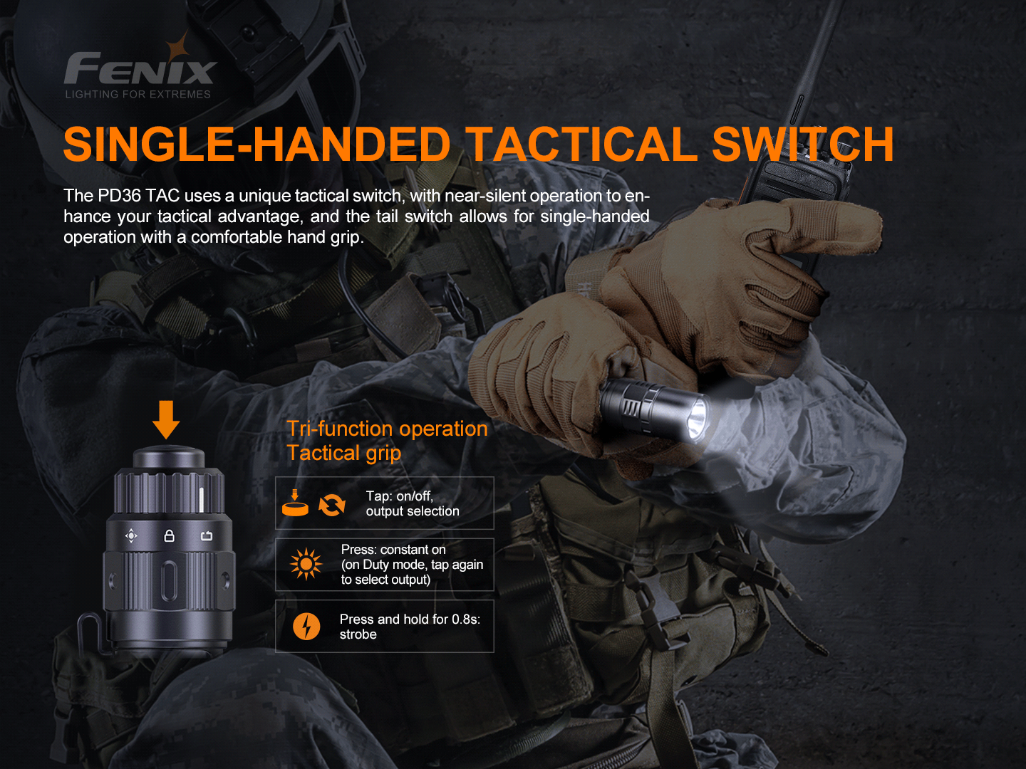 Fenix PD36 TAC Tactical Flashlight 3,000 Lumens