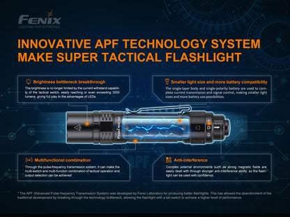 Fenix PD36 TAC Tactical Flashlight 3,000 Lumens