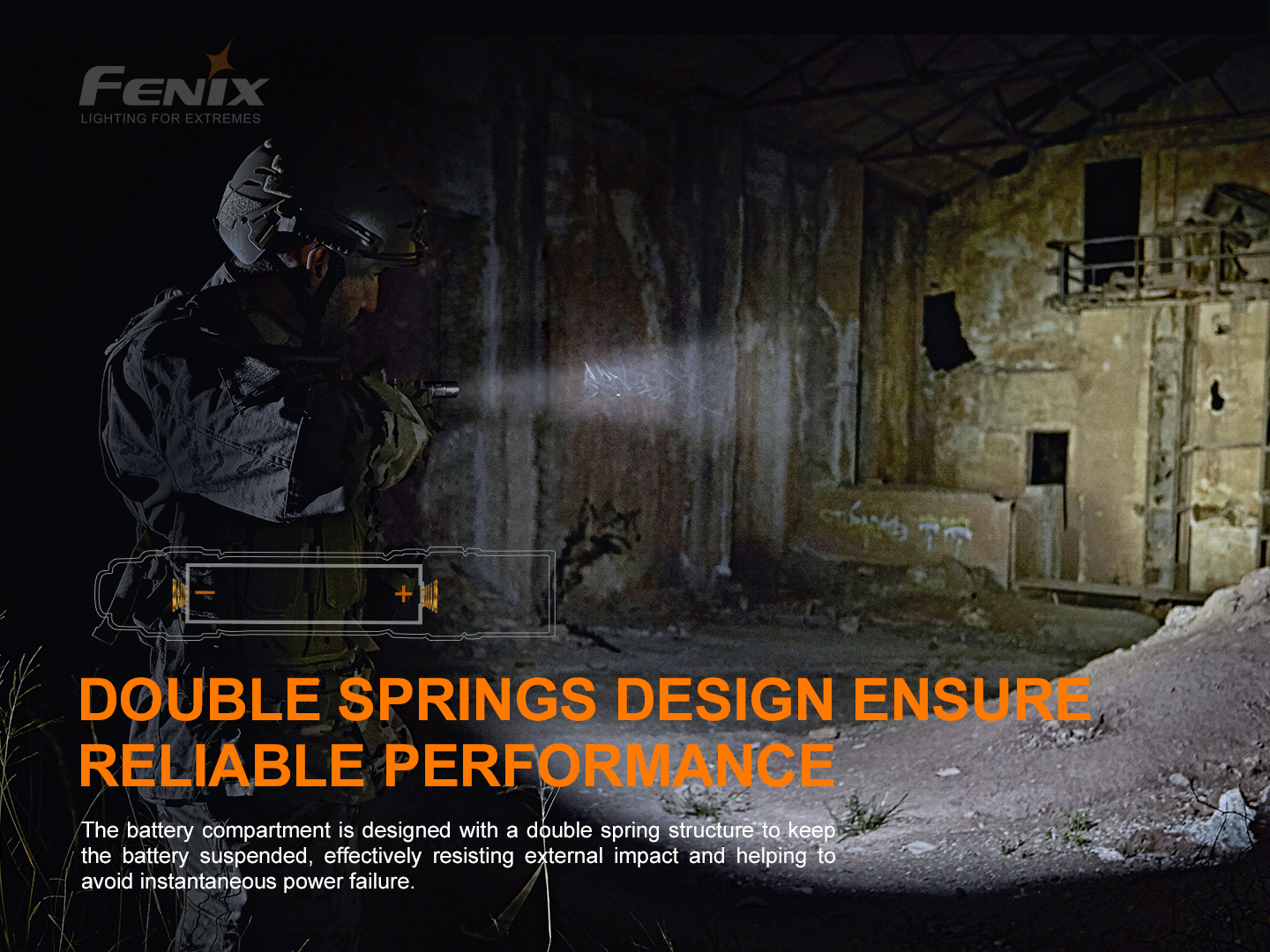 Fenix PD36 TAC Tactical Flashlight 3,000 Lumens