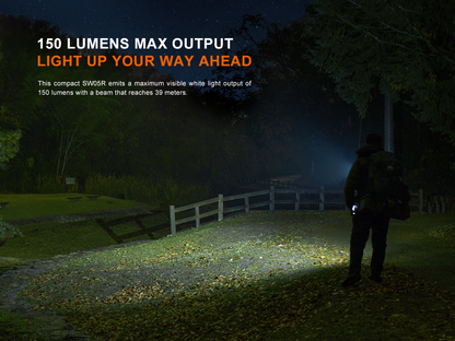 Fenix SW05R-Red Multi-Purpose Clip-On Flashlight with Red Light