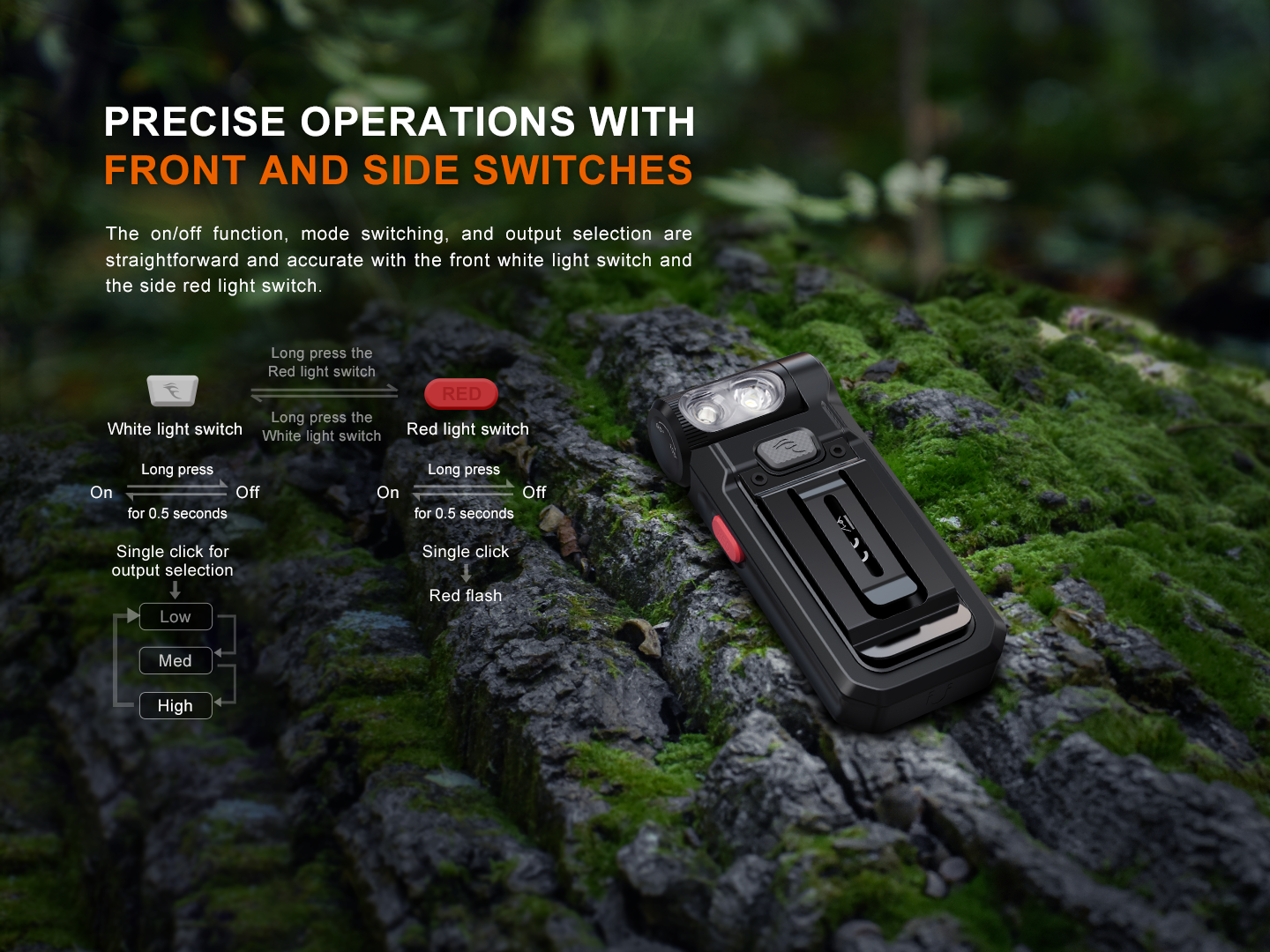 Fenix SW05R-Red Multi-Purpose Clip-On Flashlight with Red Light