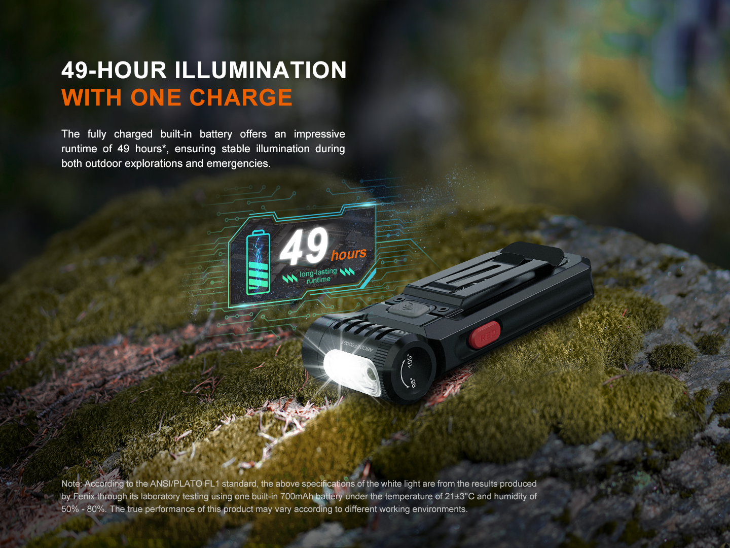 Fenix SW05R-Red Multi-Purpose Clip-On Flashlight with Red Light