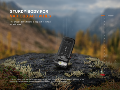 Fenix SW05R-Red Multi-Purpose Clip-On Flashlight with Red Light