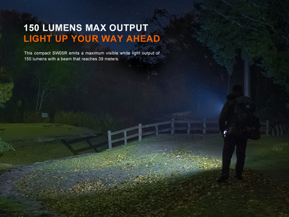 Fenix SW05R-UV Multi-Purpose Clip-On Flashlight with 1500 mW UV Light