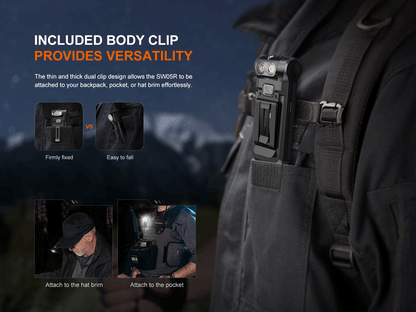 Fenix SW05R-UV Multi-Purpose Clip-On Flashlight with 1500 mW UV Light