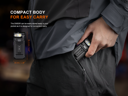 Fenix SW05R-UV Multi-Purpose Clip-On Flashlight with 1500 mW UV Light