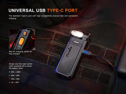 Fenix SW06R Multipurpose Clip Flashlight with Blinker Feature