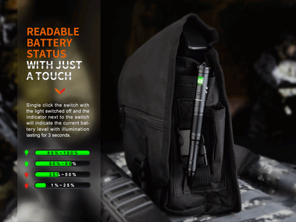 Fenix T6 Tactical USB-C Rechargeable Penlight