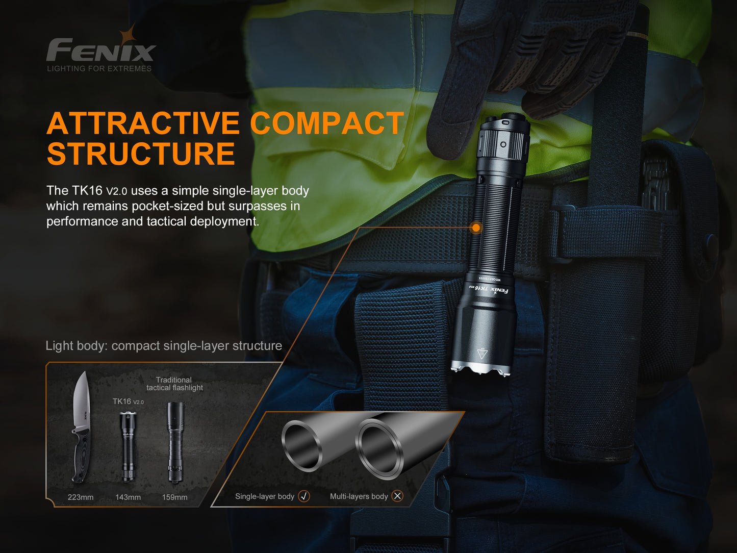 Fenix TK16 V2 Tactical Flashlight With Strobe Ready - 3,100 Lumens
