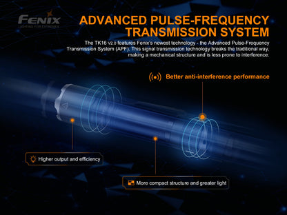 Fenix TK16 V2 Tactical Flashlight With Strobe Ready - 3,100 Lumens