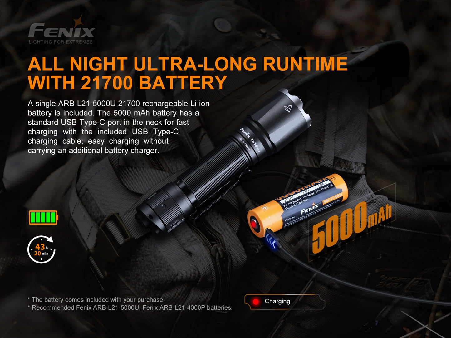 Fenix TK16 V2 Tactical Flashlight With Strobe Ready - 3,100 Lumens