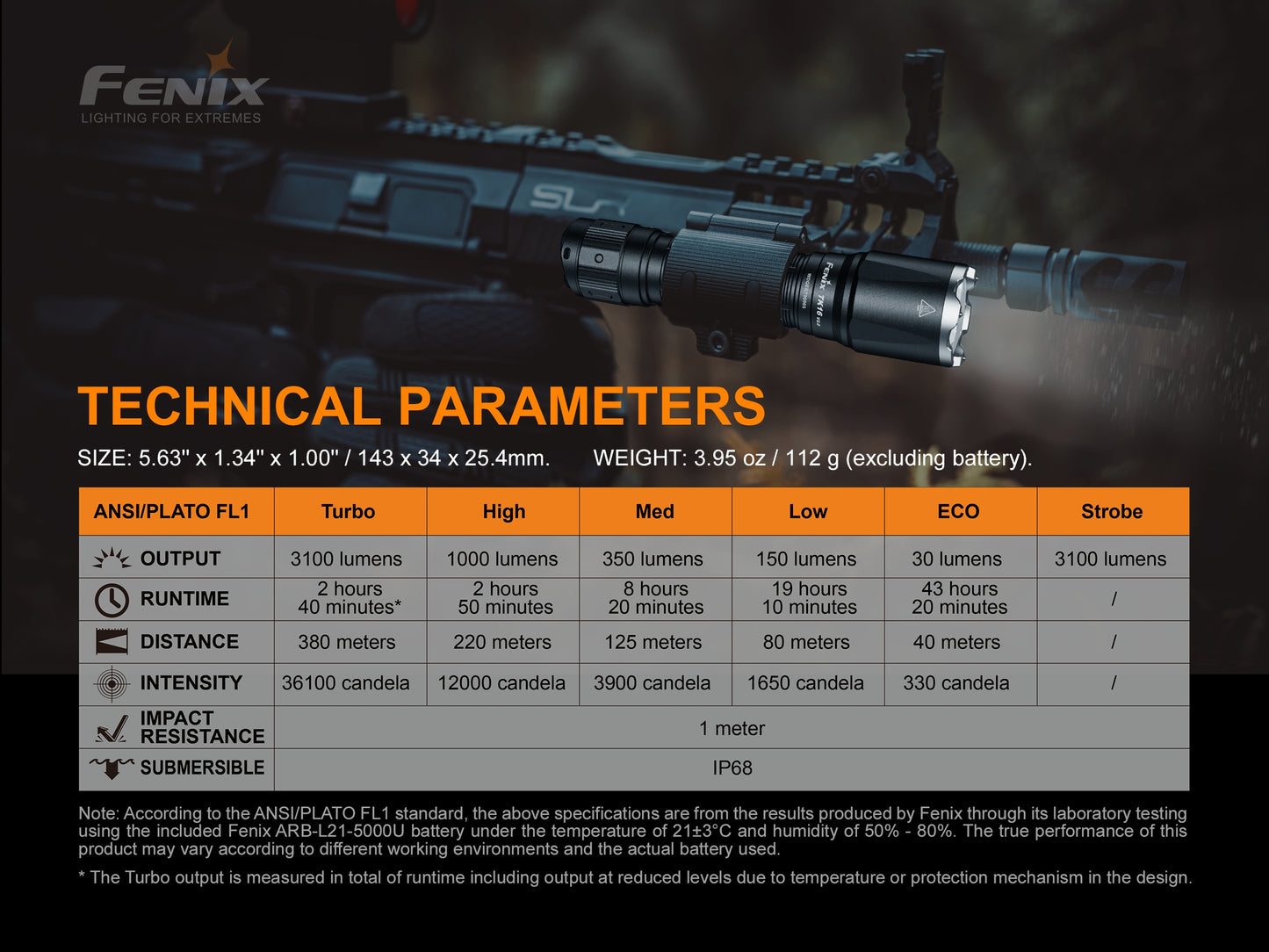 Fenix TK16 V2 Tactical Flashlight With Strobe Ready - 3,100 Lumens