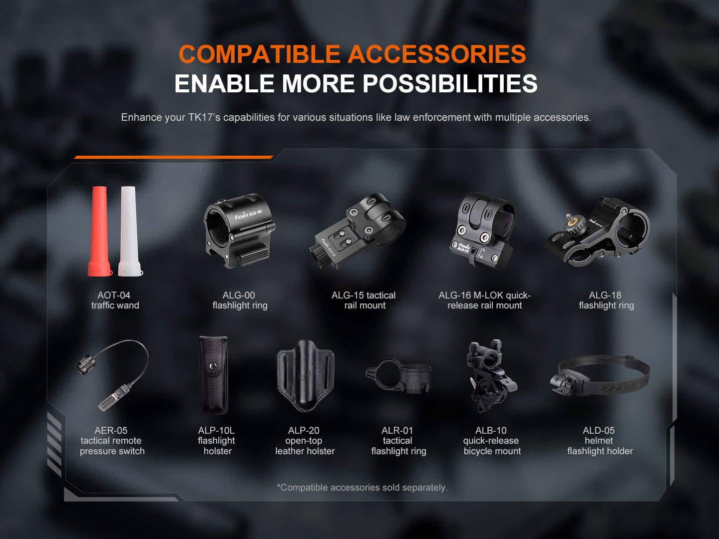 Fenix TK17 Dual Switch Tactical Flashlight - 3,600 Lumens