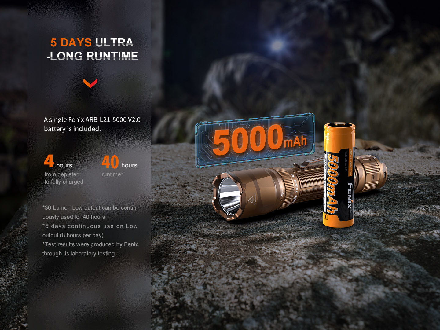Fenix TK20R UE Tactical Flashlight - 465 Meters Throw - 2,800 Lumens
