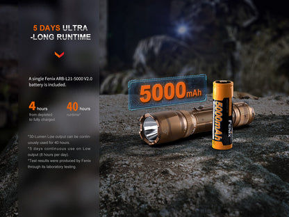 Fenix TK20R UE Tactical Flashlight - 465 Meters Throw - 2,800 Lumens