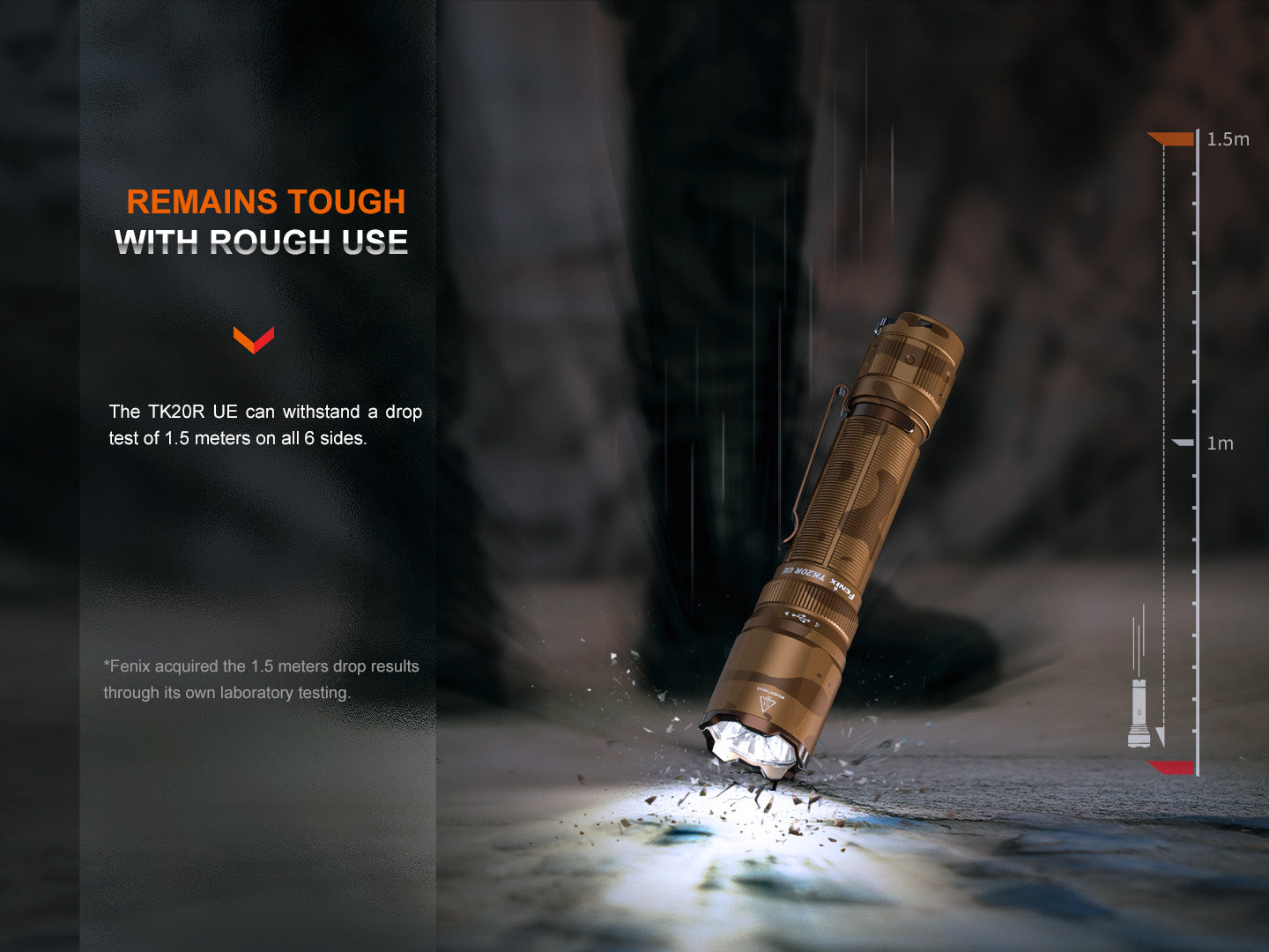 Fenix TK20R UE Tactical Flashlight - 465 Meters Throw - 2,800 Lumens