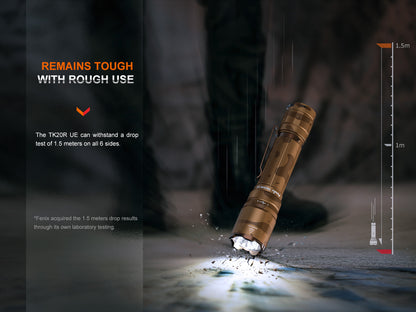 Fenix TK20R UE Tactical Flashlight - 465 Meters Throw - 2,800 Lumens